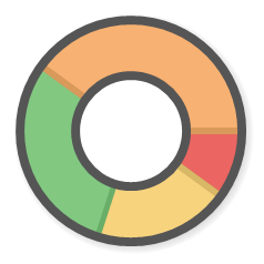 Donut Chart