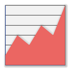 Area Bar Chart