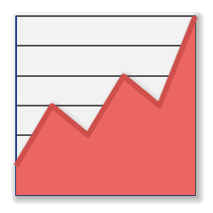 Line Point Chart