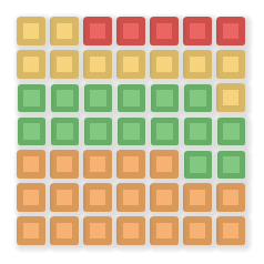 Table Chart