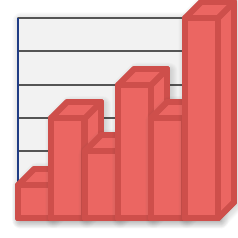 3D Bar Chart