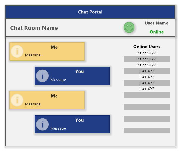 Chat Portal Wireframe (User Interface Diagram)