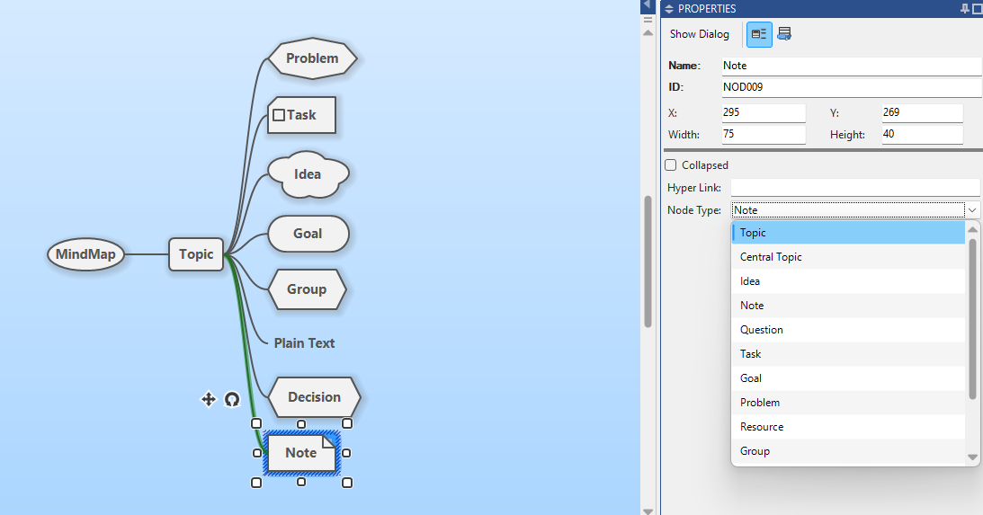 Mind Map Node Types