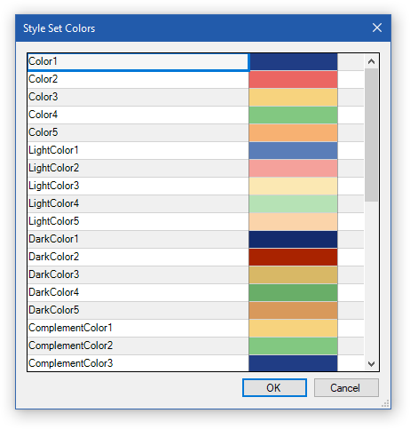 Style Set Color Palette Editor