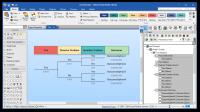 Fault Tree Analysis