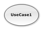 Use Case