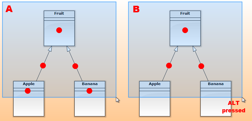 Partial vs Full Containment
