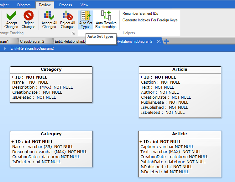 Auto Set Types