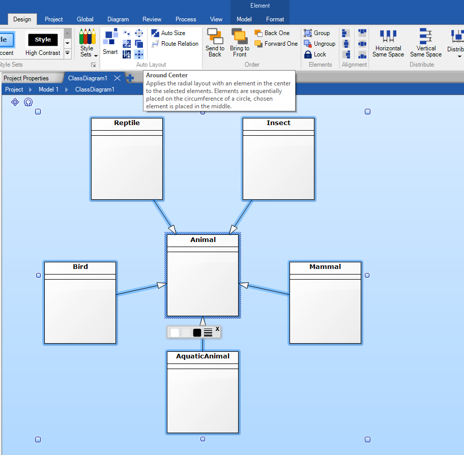 Around Center Auto Layout