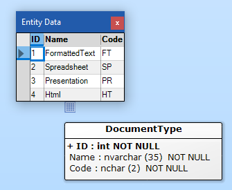 Entity Data Window