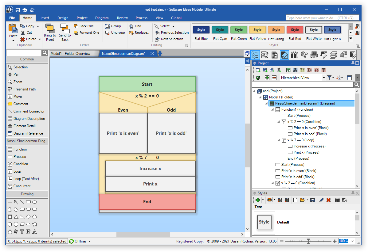 NSD diagram open in Software Ideas Modeler 13.06